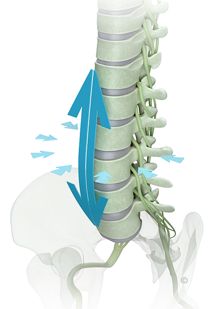 Spinal Decompression Therapy | Pressure Relief on Discs